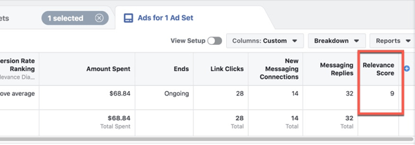 Pregled ocjene relevantnosti u Facebook Ads Manageru.