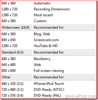 Camtasia 7.1 Pregled: Značajke izvoza