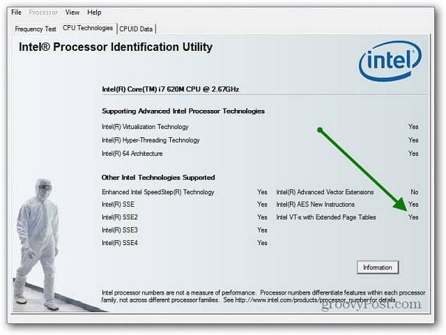 Intelov procesor procesora Tech