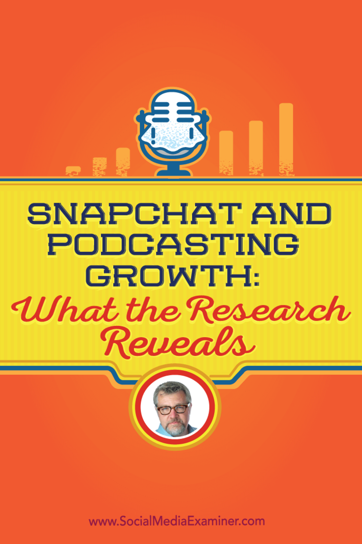 Snapchat i rast podcastinga: Što istraživanje otkriva: Ispitivač društvenih medija