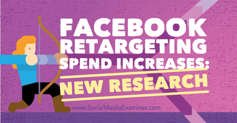 facebook retargeting potrošiti istraživanje
