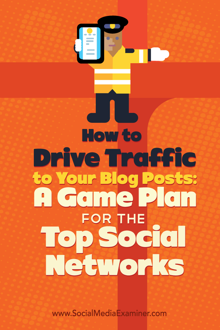 Kako privući promet na svoje objave na blogu: Plan igre za najvažnije društvene mreže: Ispitivač društvenih medija