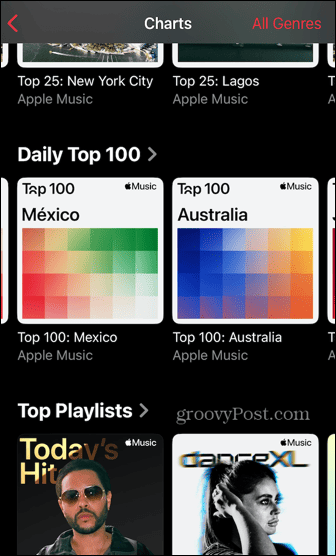 jabuka glazbene ljestvice top 100 popular