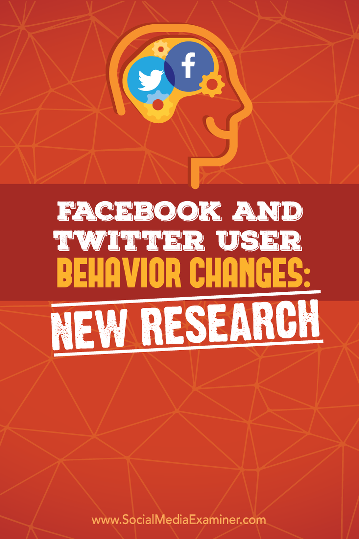 istraživanje promjena u ponašanju korisnika twittera i facebooka