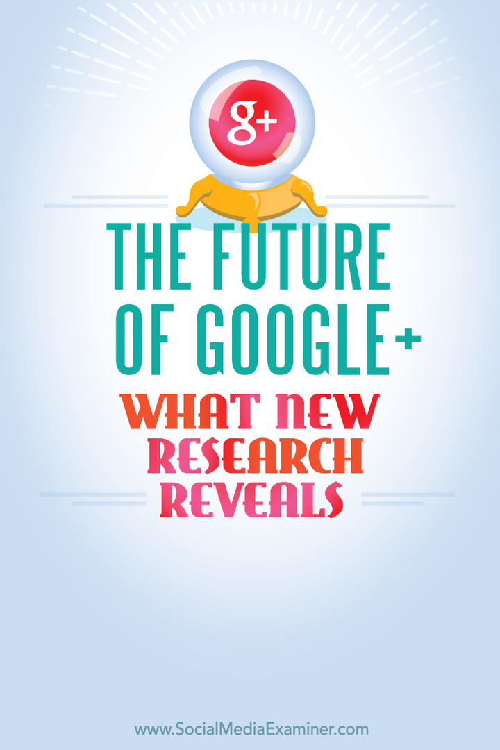 Budućnost Google+, što otkriva novo istraživanje: Ispitivač društvenih medija