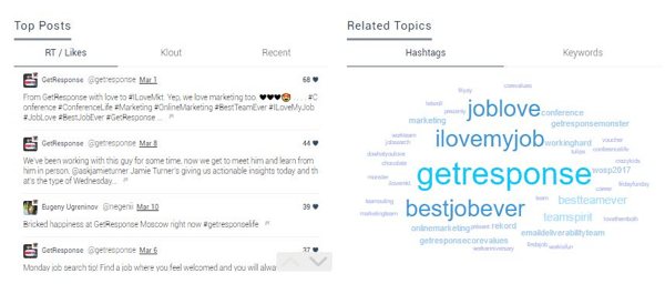 Ključanica prikazuje povezane hashtagove i ključne riječi u oblaku oznaka, pružajući vam vizualno razumijevanje tema i oznaka koje su obično povezane sa vašim Instagram sadržajem.