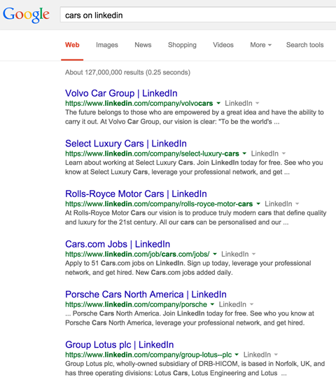Rezultati stranice povezane tvrtke u Googleovim rezultatima pretraživanja za automobile na