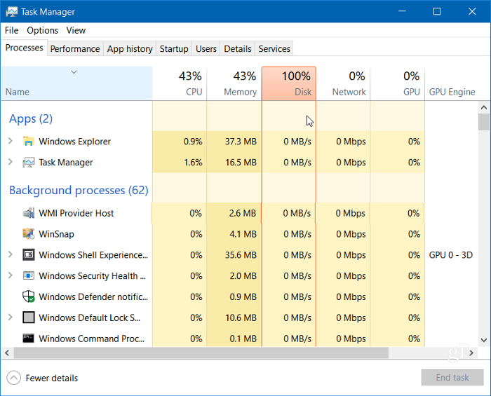 Windows 10 upravitelj zadataka 100 postotni disk