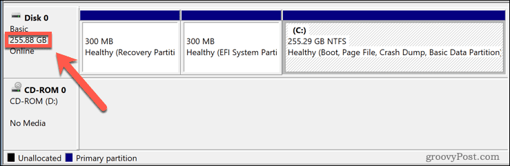 veličina tvrdog diska sustava Windows
