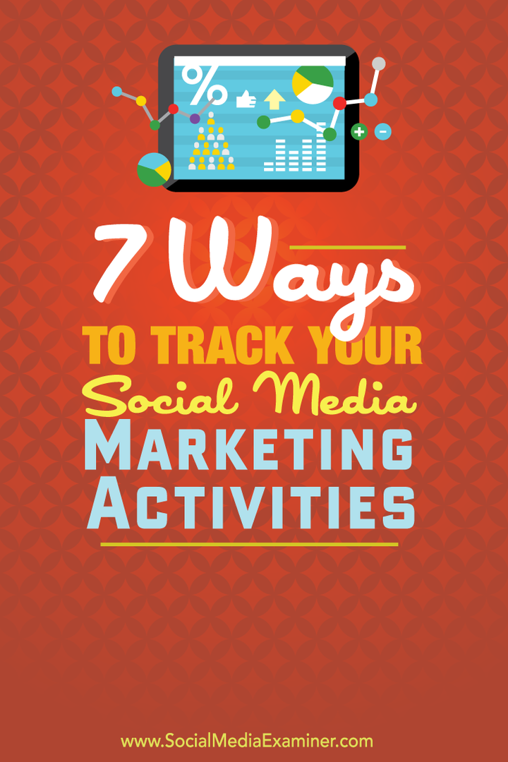 7 načina za praćenje vaših marketinških aktivnosti na društvenim mrežama: Ispitivač društvenih medija
