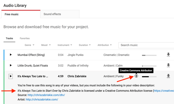 Glazbene datoteke u YouTube audio biblioteci primjetit će ako trebate navesti izvornog autora.