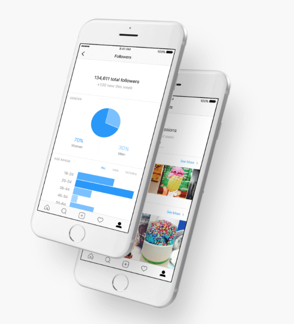 Instagram je uveo poboljšane mjerne podatke i alate za komentiranje u API platforme Instagram.