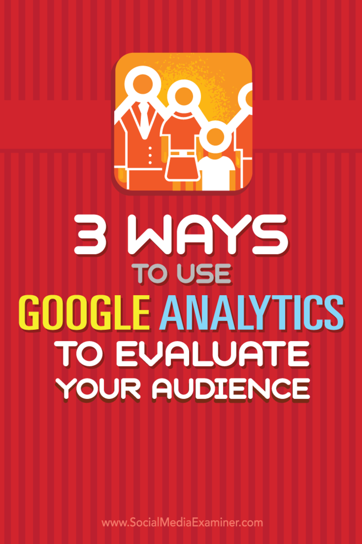 Savjeti o tri načina za procjenu publike i taktikama pomoću usluge Google Analytics.