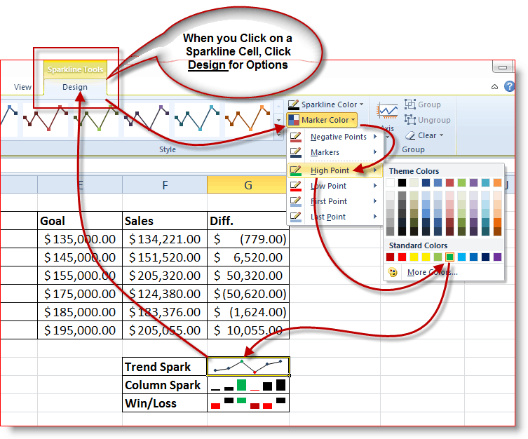 Kako promijeniti boje u Excele 2010 Sparklines