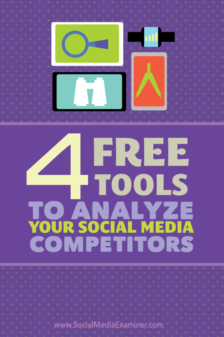 četiri alata za analizu konkurenata na društvenim mrežama