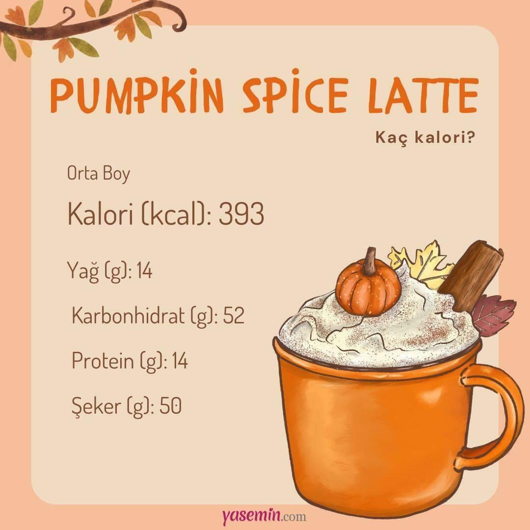 Pumpkin spice latte kalorija? Debljate li se nakon lattea od bundeve? Starbucks Pumpkin spice latte