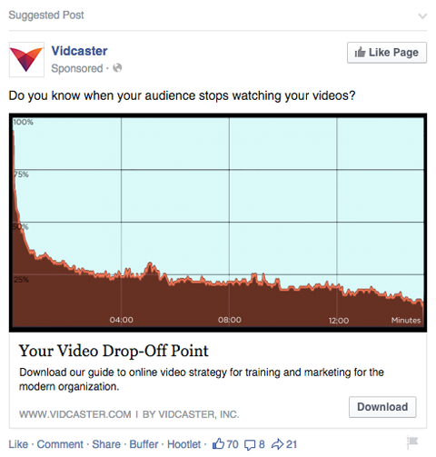 facebook oglas s preuzimanjem sadržaja