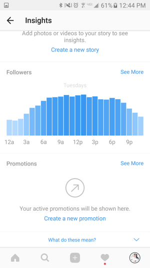Upotrijebite Instagram analitiku da biste dobili informacije o svojim sljedbenicima.