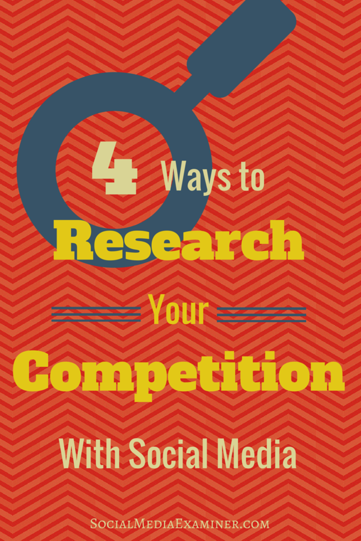kako istražiti konkurenciju na društvenim mrežama