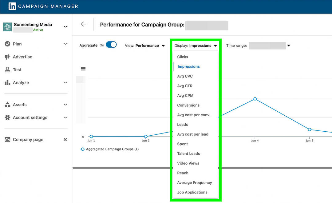 how-to-linkedin-campaign-manager-advertise-business-perfomrance-chart-display-step-3