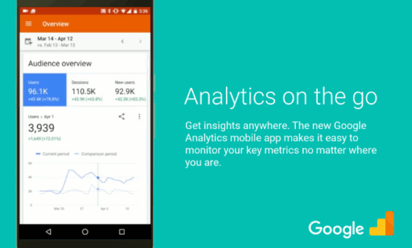 redizajn aplikacije Google Analytics