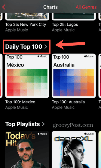 Apple glazbene ljestvice dnevnih top 100