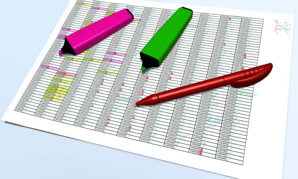 Kako istaknuti duplikate u programu Microsoft Excel