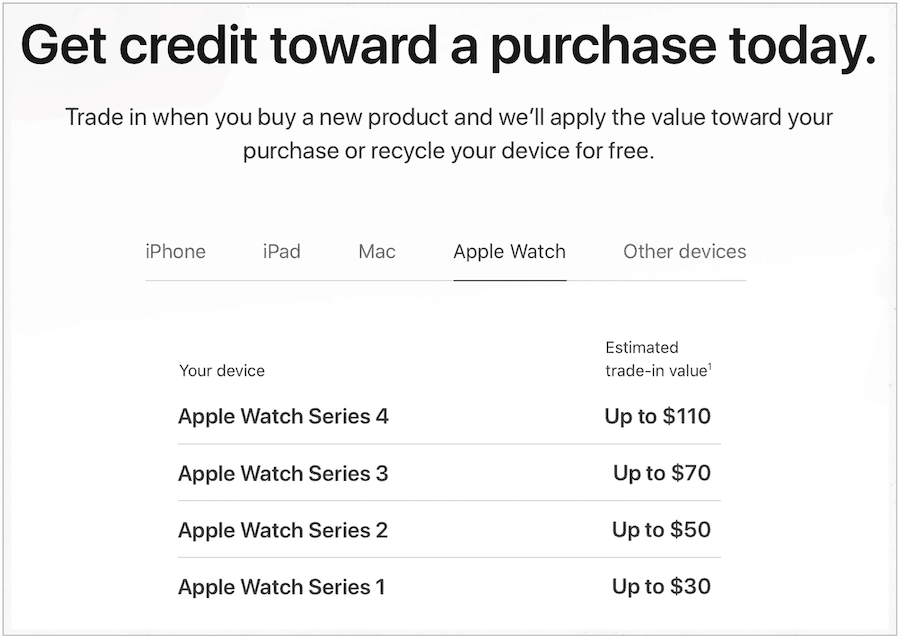 prodajte Apple Watch kroz jabuku