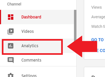Strategija marketinga na društvenim mrežama; Snimka zaslona koraka 2 za pristup YouTube Analyticsu.