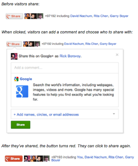 google + gumb za dijeljenje