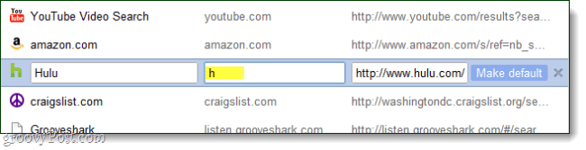 Kako dodijeliti tipku prečaca na tipkovnici često korištenim oznakama Google Chrome