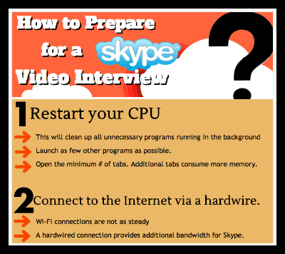 kako se pripremiti za skype intervju