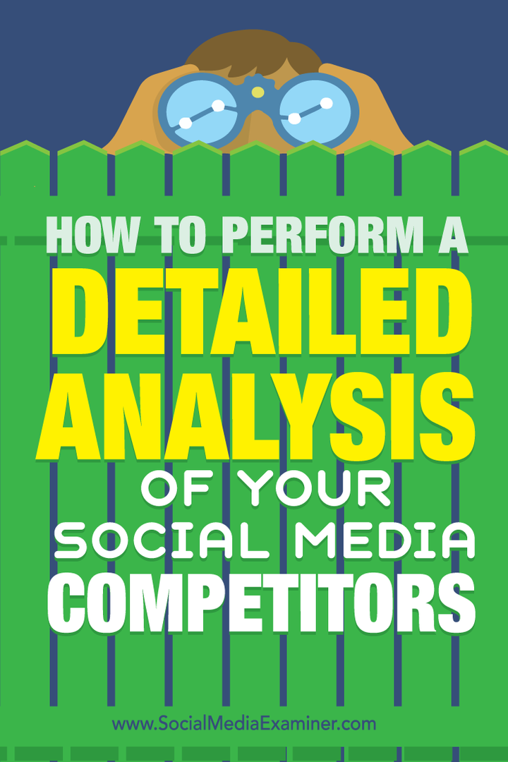 Kako izvesti detaljnu analizu svojih konkurenata na društvenim mrežama: Ispitivač društvenih medija