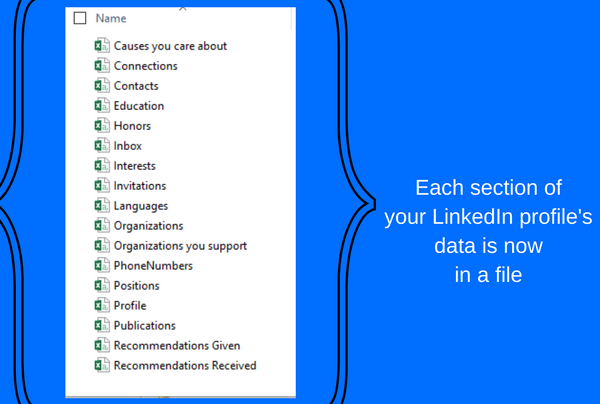 csv datoteke u arhivi linkedin