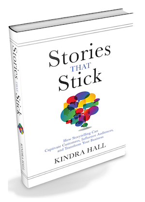 Knjiga Kindre Hall Priče koje se lijepe