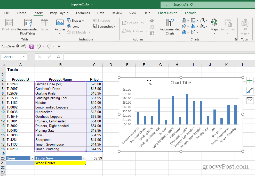 Trakasti grafikon Stvoren Excel