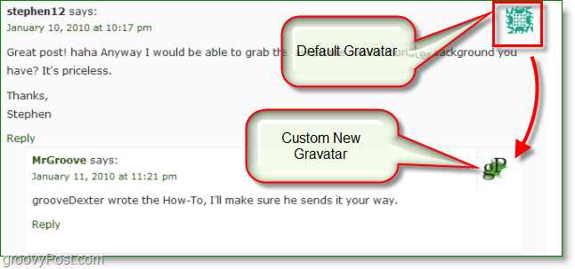 Nabavite vlastiti Groovy komentar Avatar / Gravatars