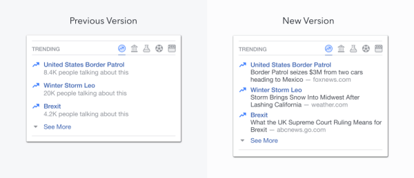 Facebook je najavio tri nadolazeća ažuriranja Trending Topics u SAD-u
