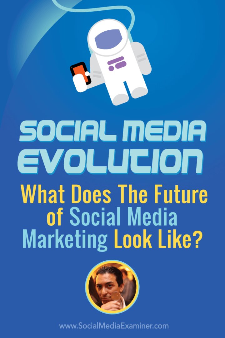 Evolucija društvenih medija: kako izgleda budućnost socijalnog marketinga?: Ispitivač društvenih medija