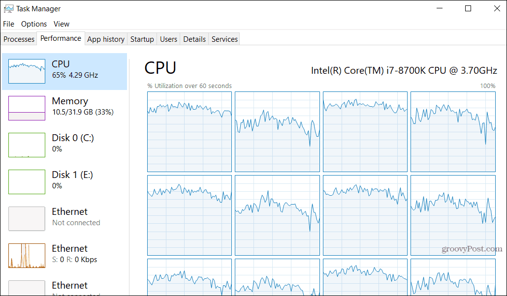 winxdvd-CPU-samo