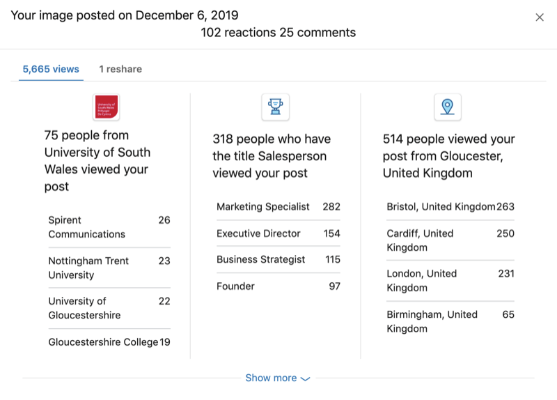 objavite podatke o prikazima u odjeljku Nadzorna ploča osobnog profila u LinkedInu