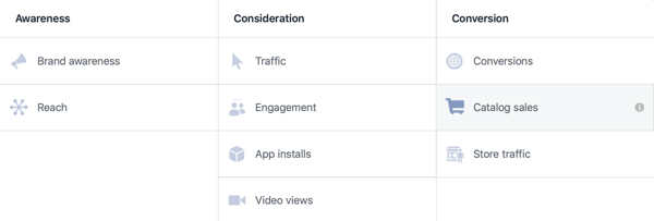 Upotrijebite Facebook alat za postavljanje događaja, korak 26, opcija izbornika za odabir prodaje kataloga kao cilj svoje Facebook kampanje