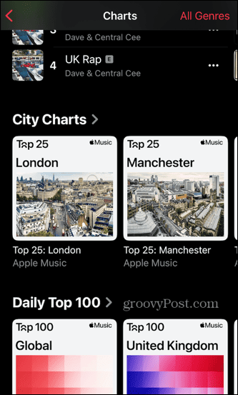 Apple Music ljestvice lokalnih gradova