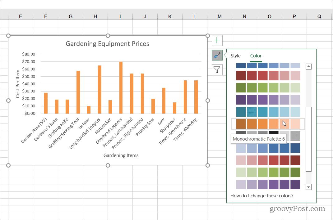 Promjena stila boja trakasti grafikon Excel