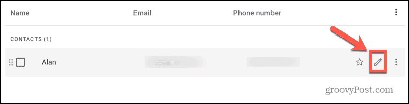 gmail uredi kontakt