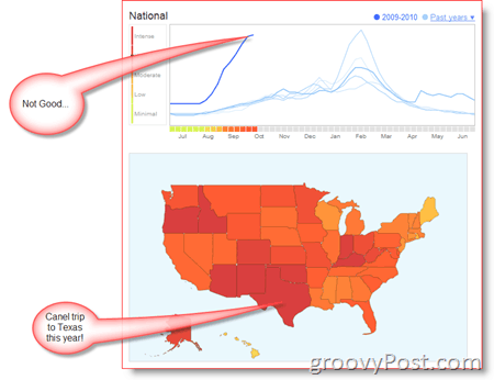 Google Raširenost gripe Karta i trend SAD-a
