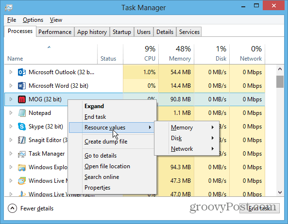 Nabavite značajke programa Windows 8 Task Manager u sustavu Windows 7