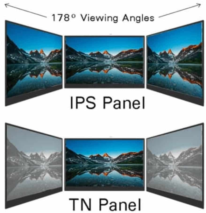 Različite vrste LCD -a