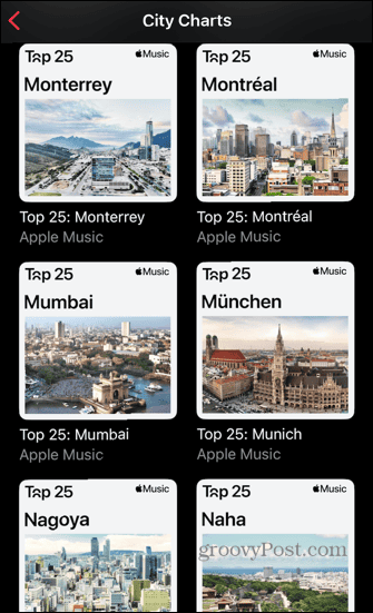 Apple Music ljestvice gradova po imenima