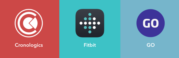 Fitness treneri bi mogli koristiti neke od ovih aplikacija i alata za postavljanje IFTTT apleta.